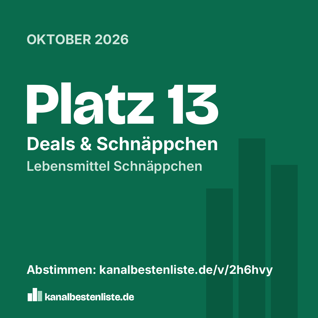 Grafik zum Teilen: Platz 13