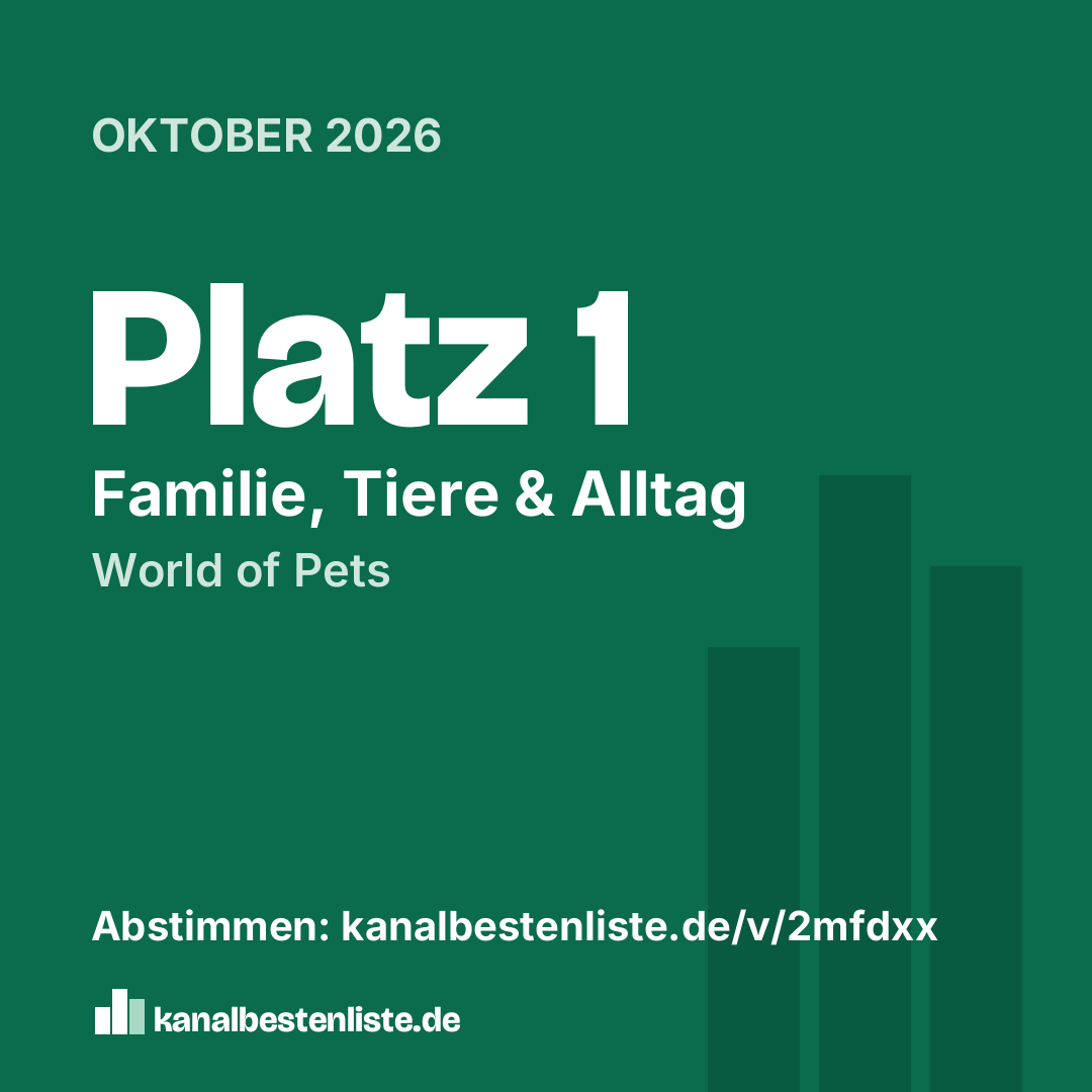 Grafik zum Teilen: Platz 1