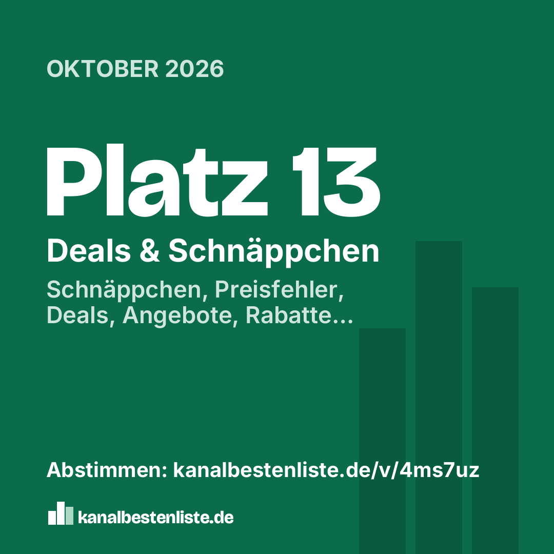 Grafik zum Teilen: Platz 13
