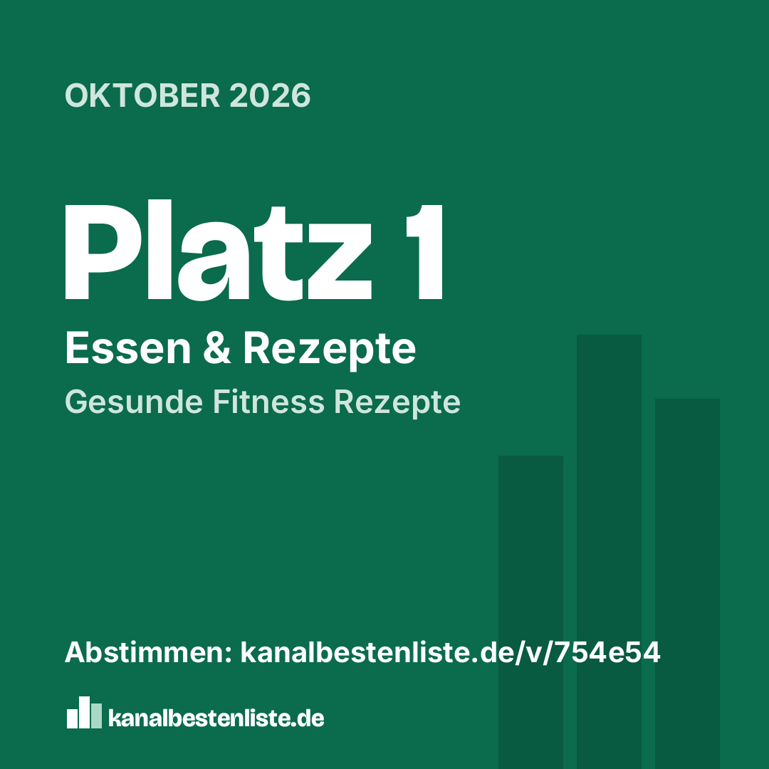 Grafik zum Teilen: Platz 1