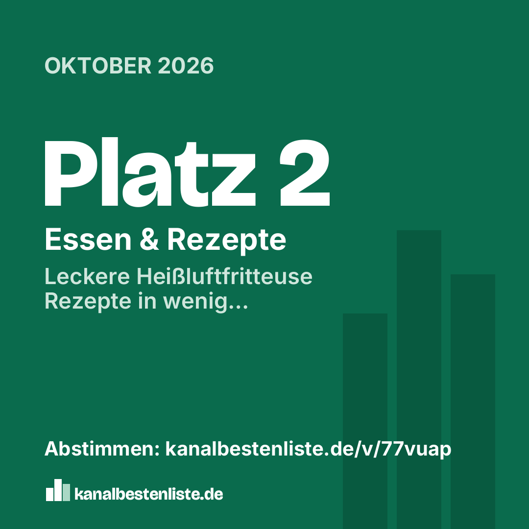 Grafik zum Teilen: Platz 2