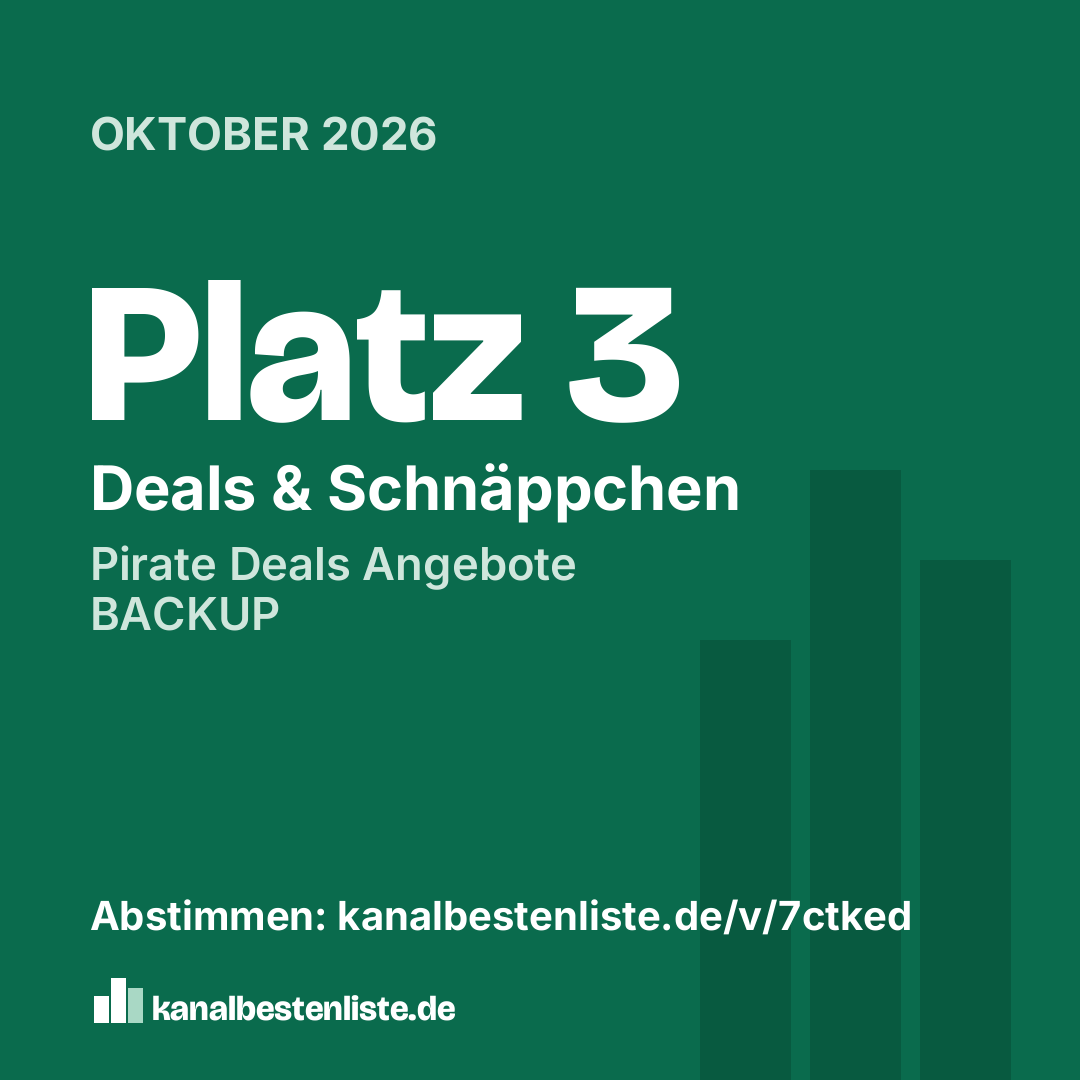 Grafik zum Teilen: Platz 2