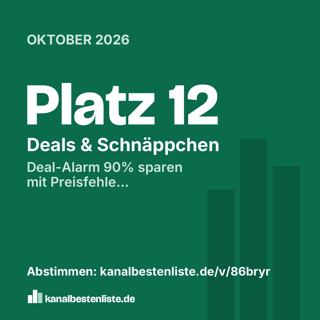 Grafik zum Teilen: Platz 13