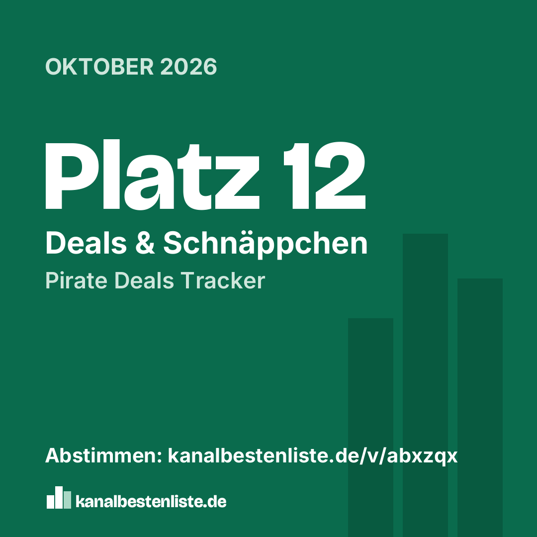 Grafik zum Teilen: Platz 12