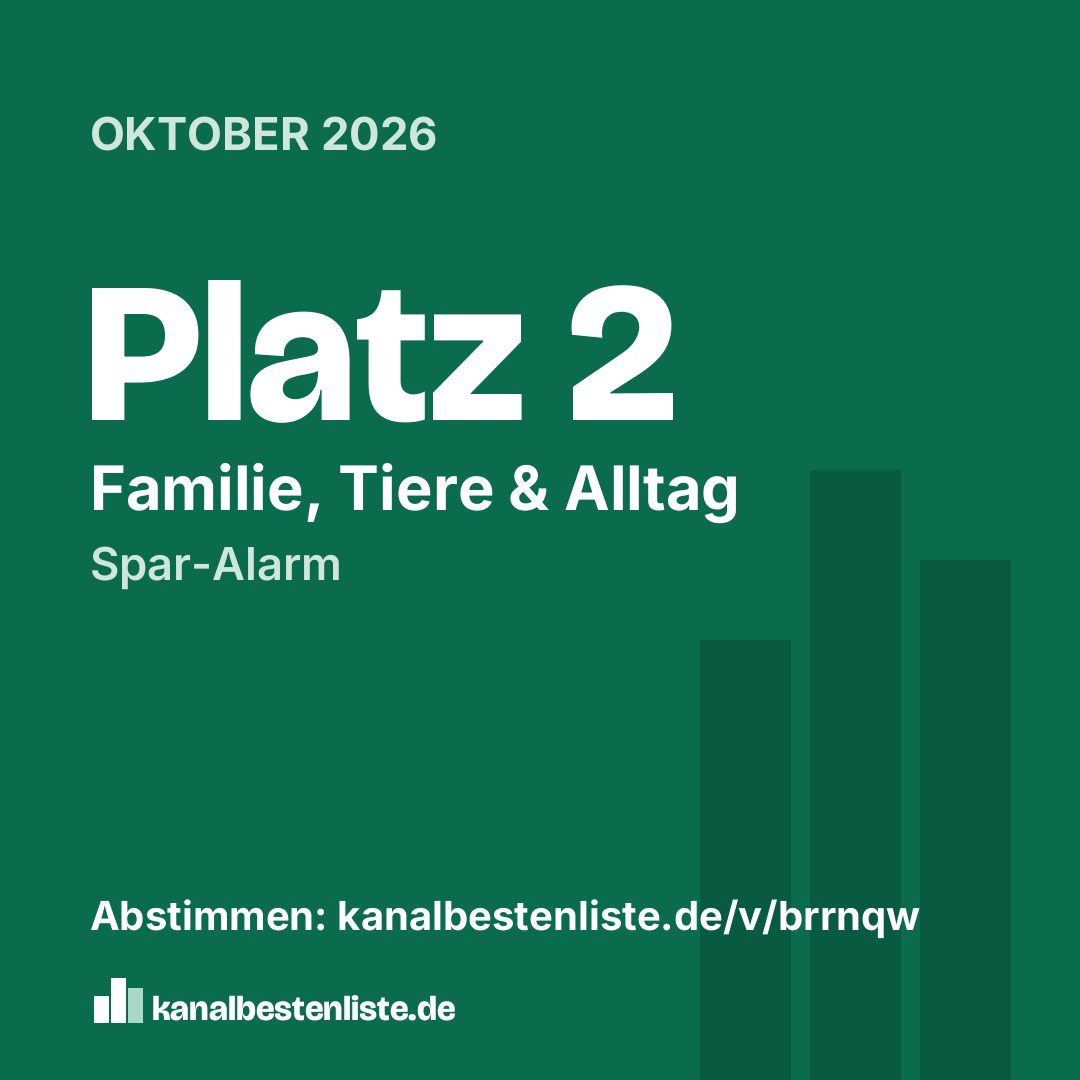 Grafik zum Teilen: Platz 2