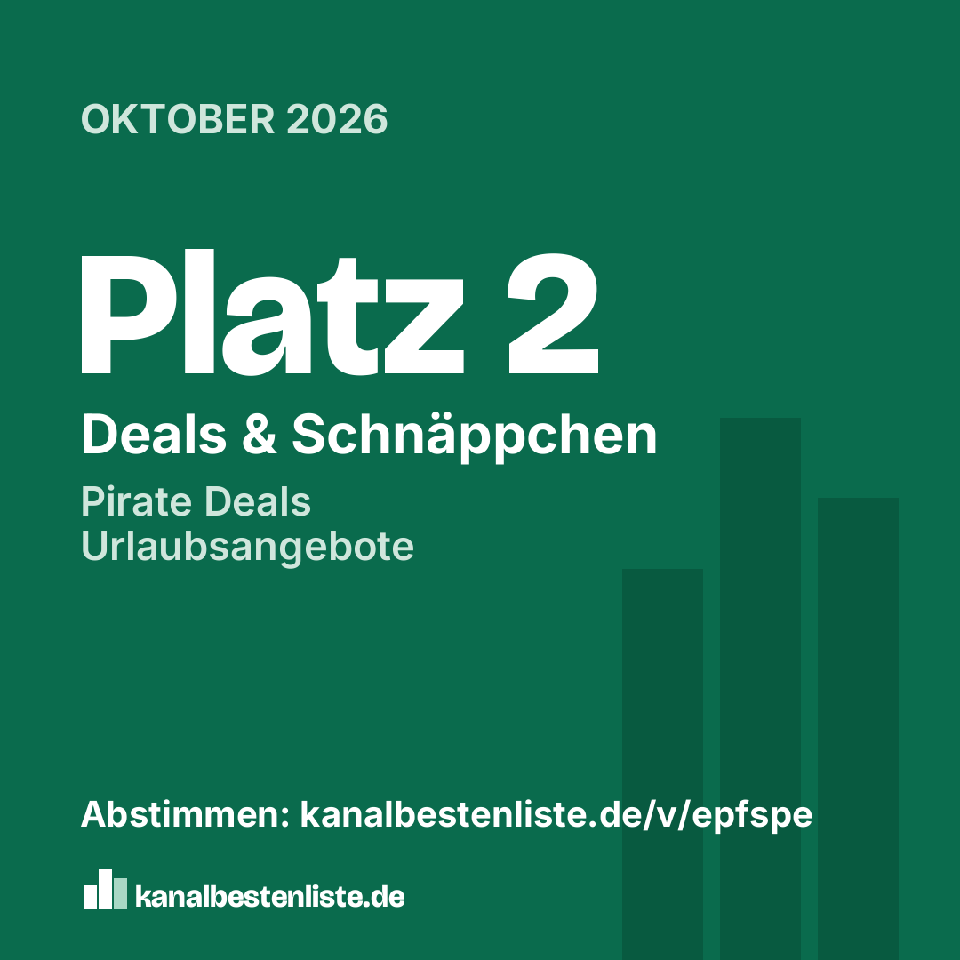 Grafik zum Teilen: Platz 2
