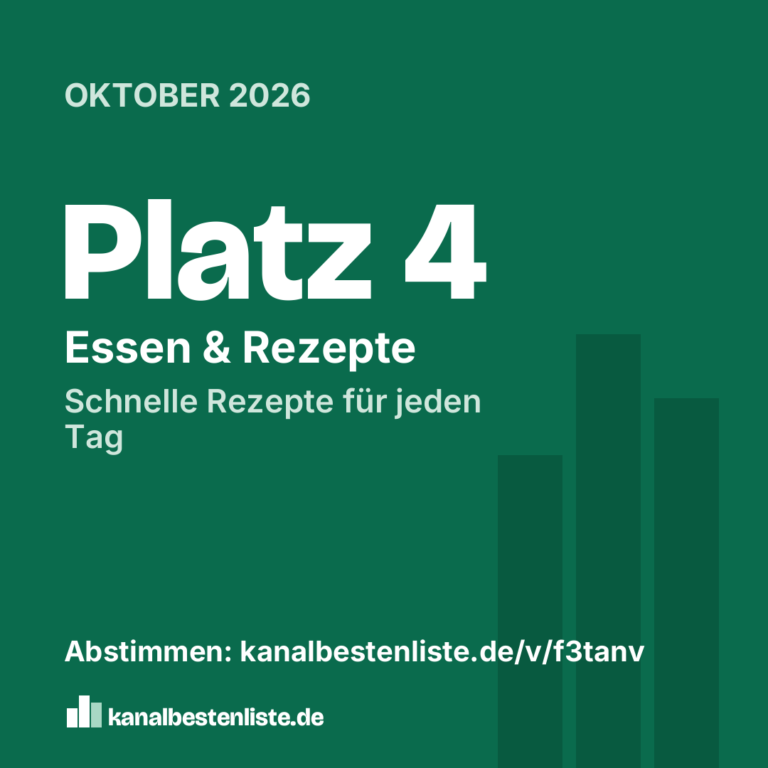 Grafik zum Teilen: Platz 4