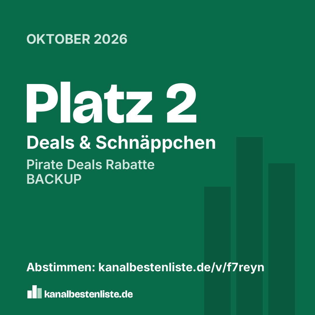 Grafik zum Teilen: Platz 2