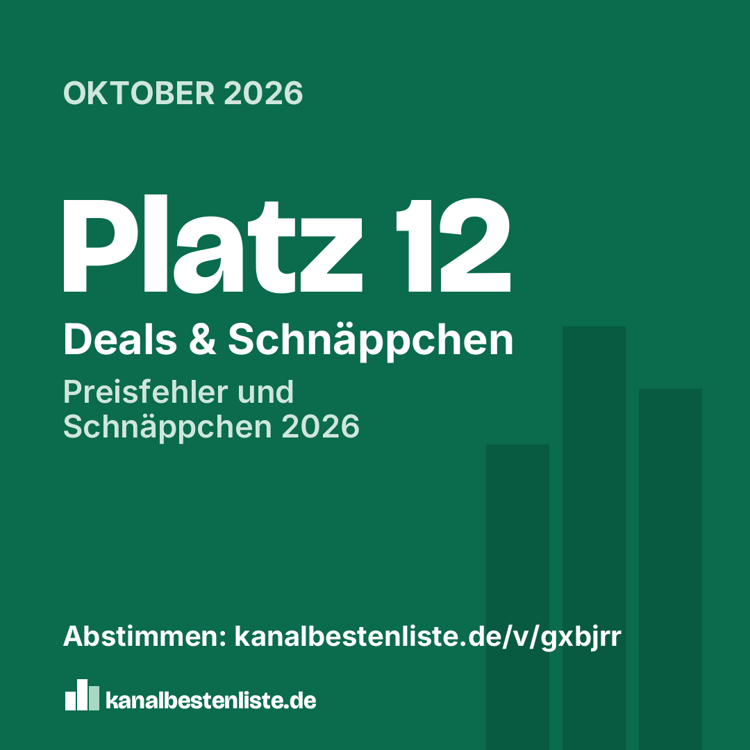 Grafik zum Teilen: Platz 12