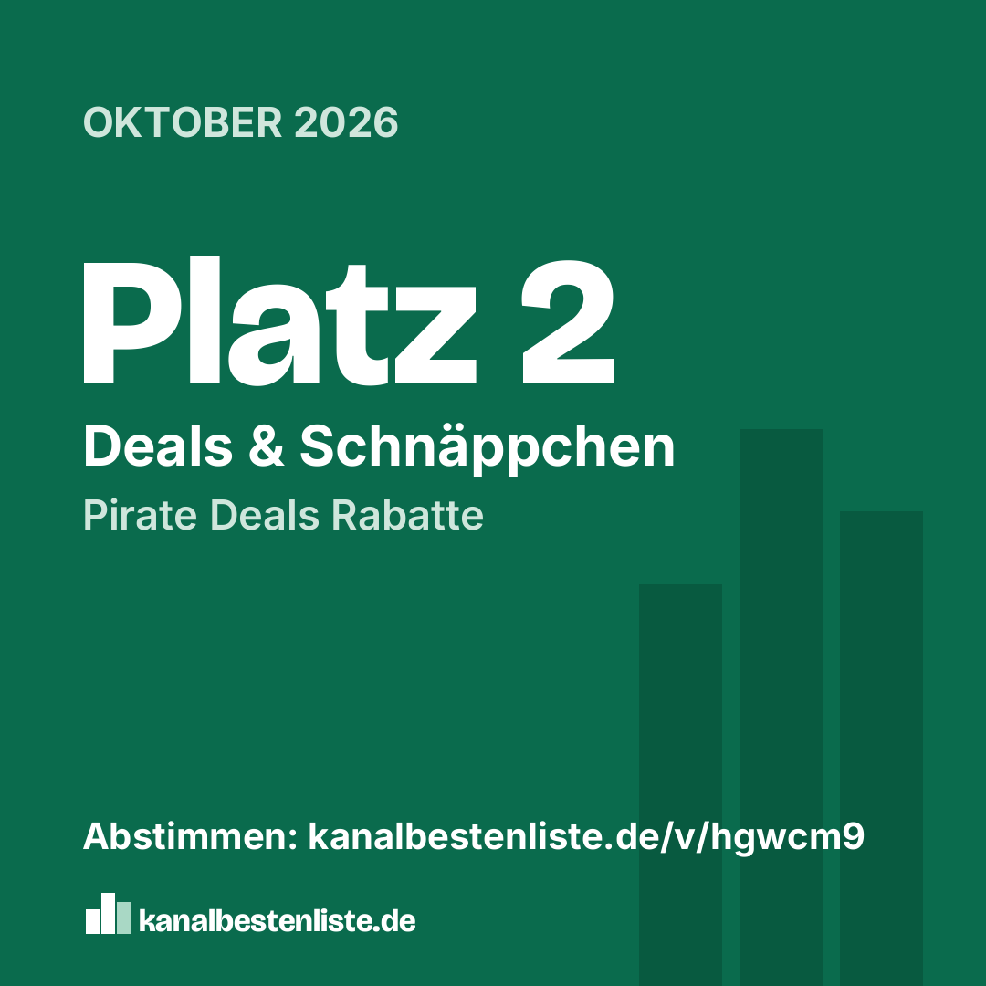 Grafik zum Teilen: Platz 2