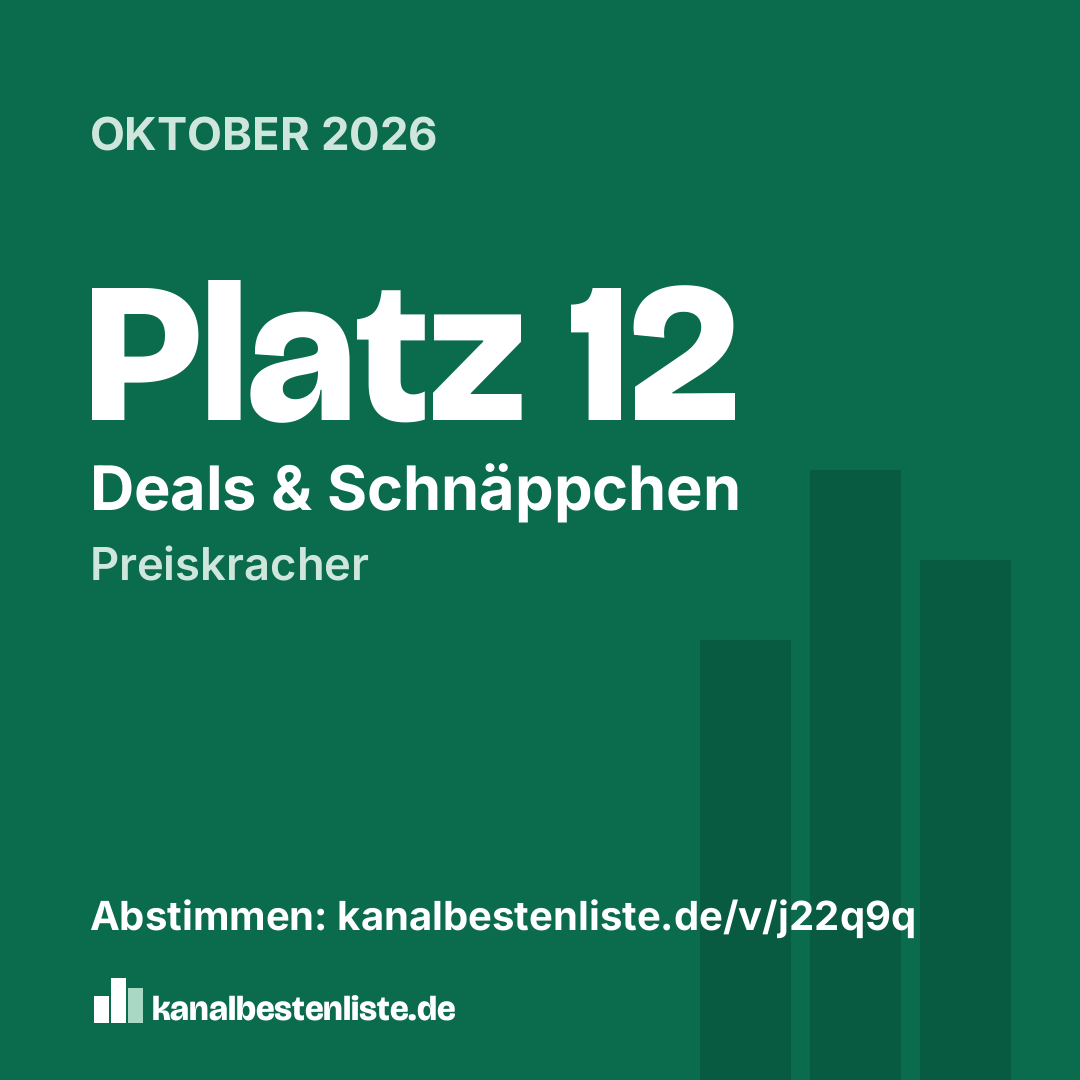 Grafik zum Teilen: Platz 13