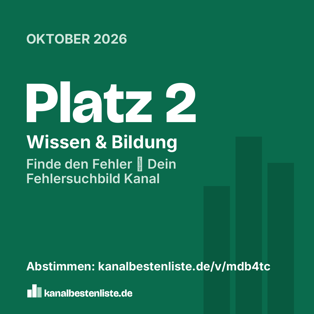 Grafik zum Teilen: Platz 2