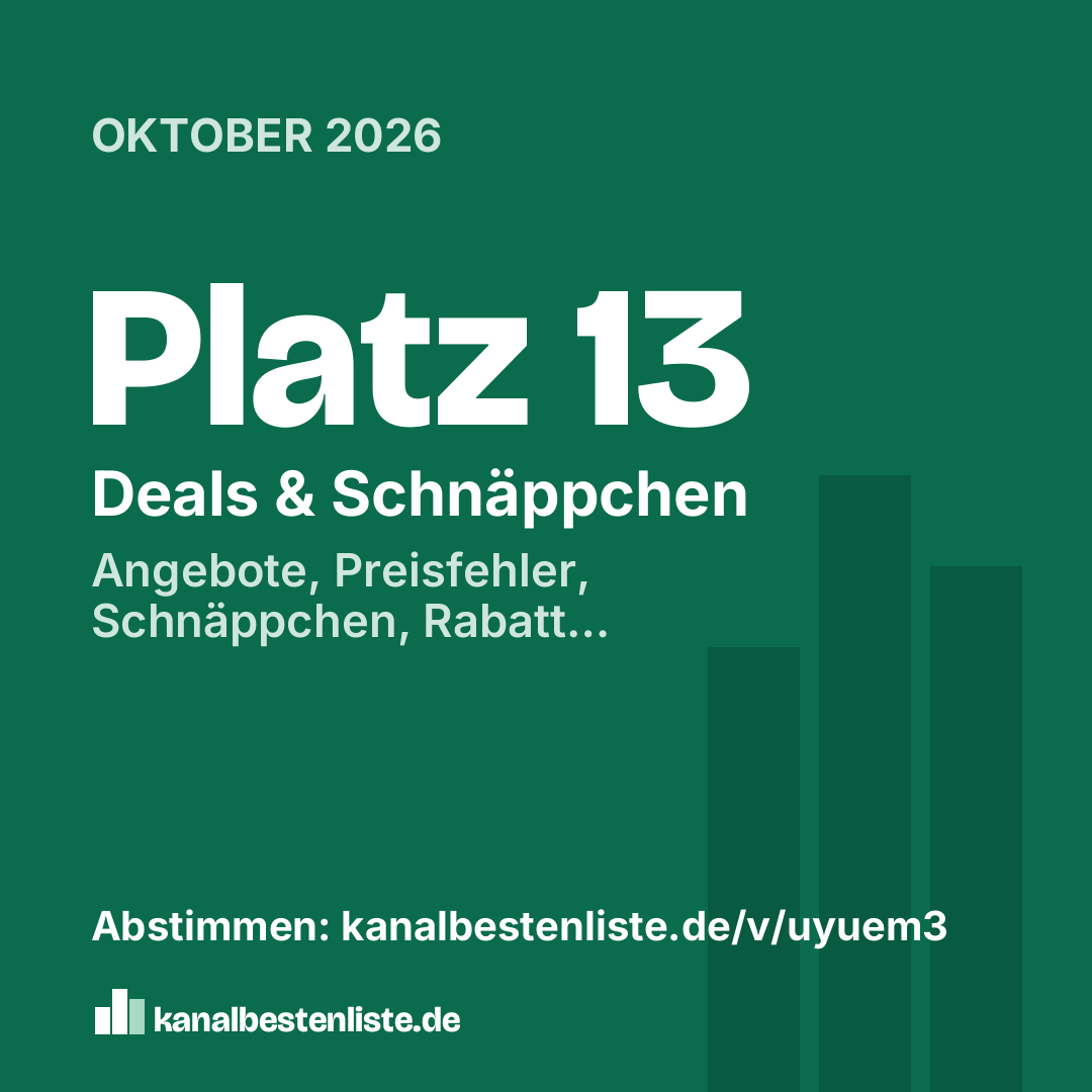 Grafik zum Teilen: Platz 13