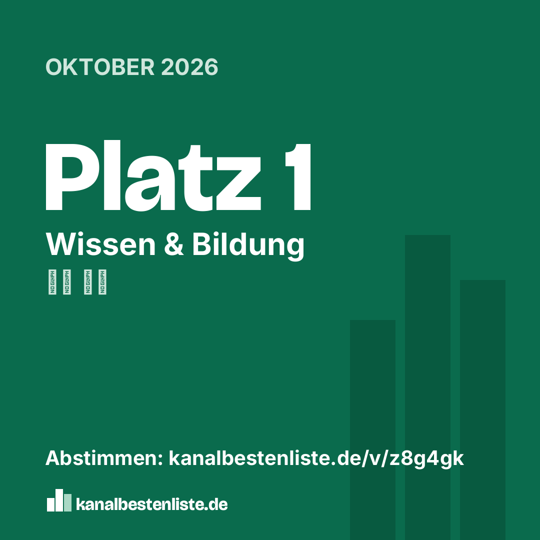 Grafik zum Teilen: Platz 1