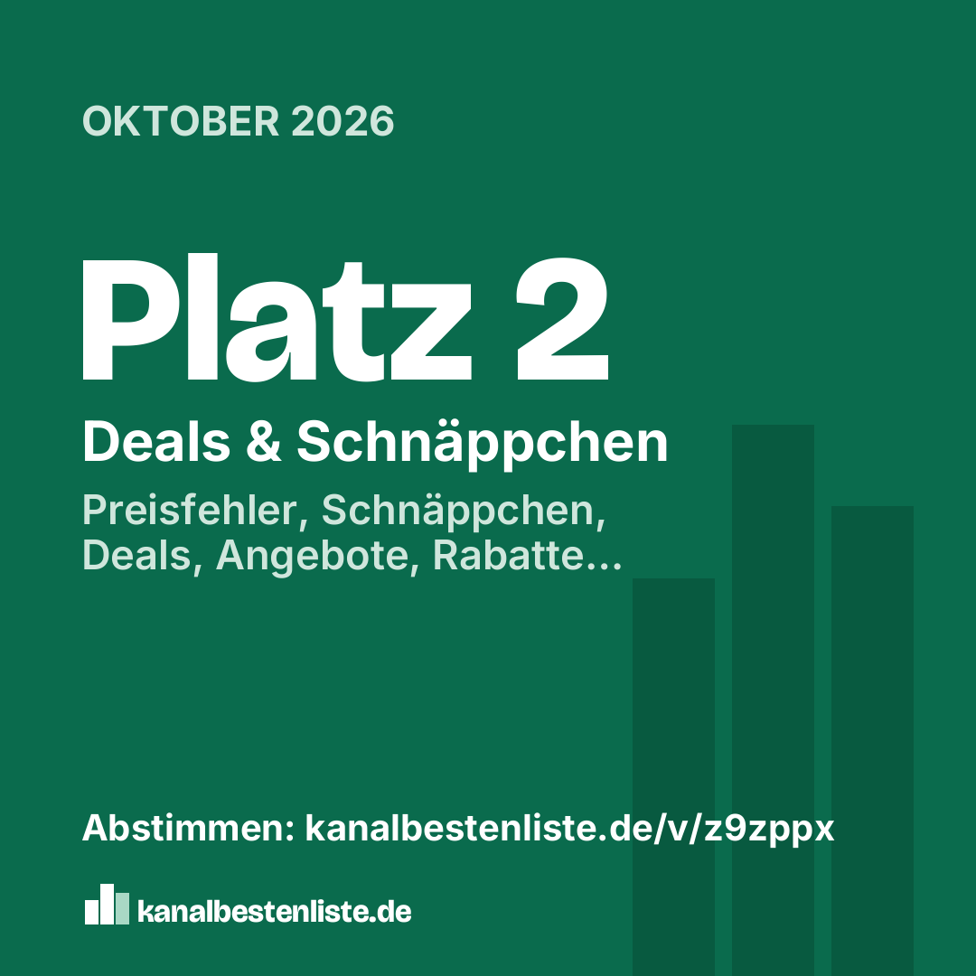 Grafik zum Teilen: Platz 2